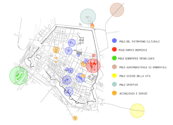 città universitaria