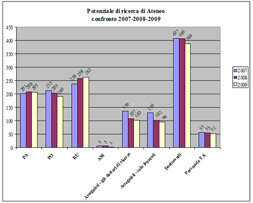 grafico2.gif