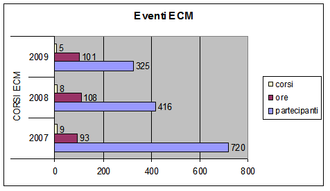 grafico1.png