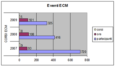 grafico1.png