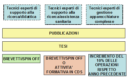 grafico7.gif