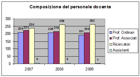 grafico8.gif