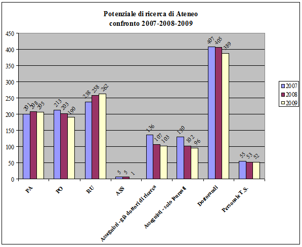 grafico3_1.png grafico3_1.png