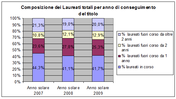 grafico4_1.png grafico4_1.png