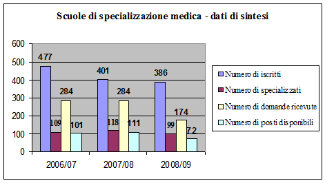 grafico4_2.png