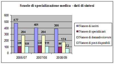 grafico4_2.png