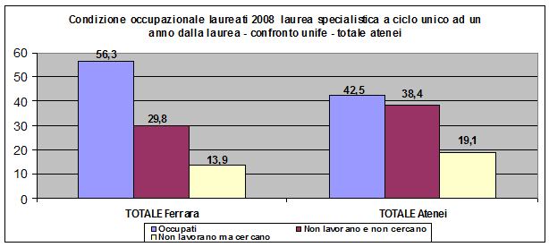 grafico4_10.png