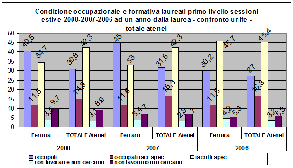 grafico4_8.png