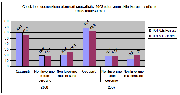 grafico4_9.png