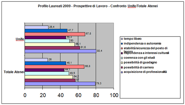 grafico4_11.png grafico4_11.png