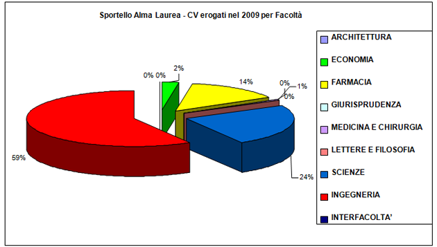 grafico4_12.png