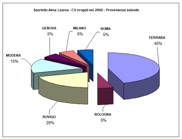 grafico4_13.png