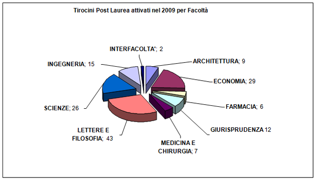 grafico4_14.png