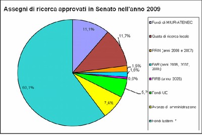 grafico1.jpg