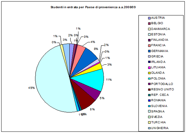grafico1.png