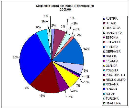 grafico2.png