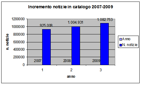 grafico1.png
