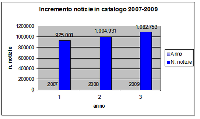 grafico1.png