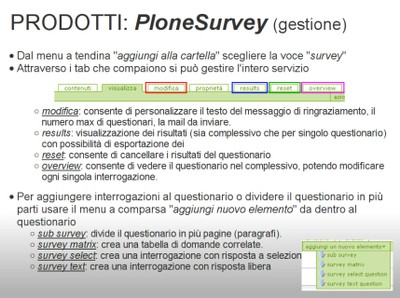 PloneSurvey PloneSurvey